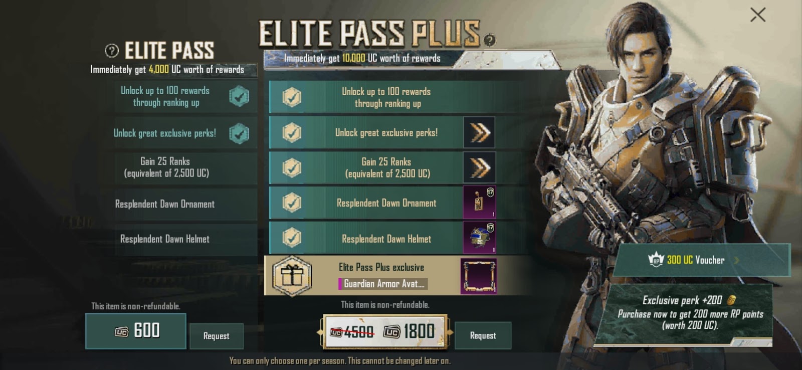 Complete List Of Free And Paid Rewards Of PUBG Mobile Season 14 Royal Pass   Cashify Blog